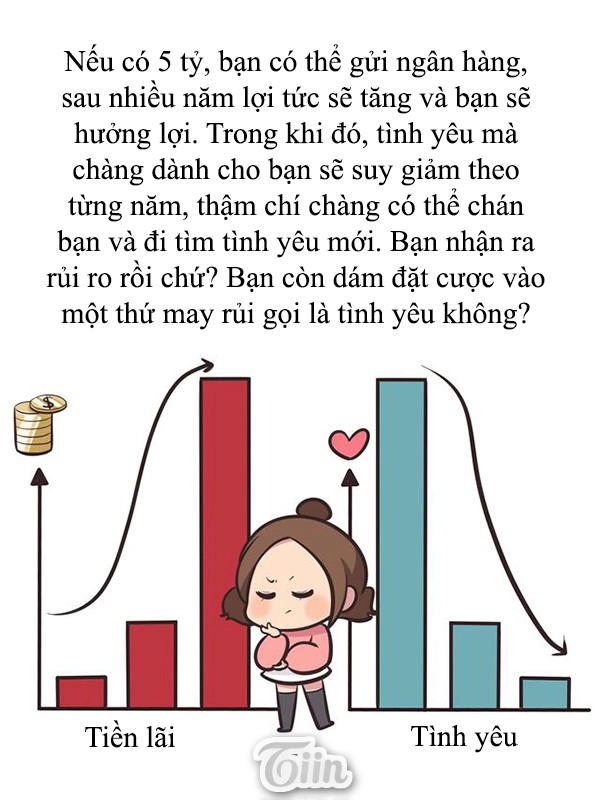 Giải Mã Tình Yêu Chapter 142 - 7