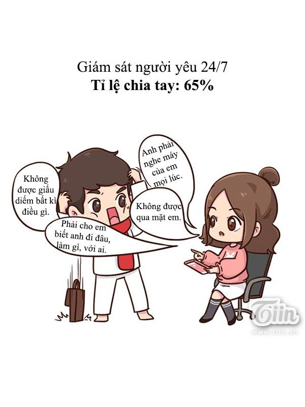 Giải Mã Tình Yêu Chapter 156 - 4