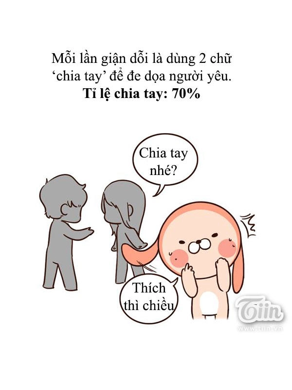 Giải Mã Tình Yêu Chapter 156 - 5