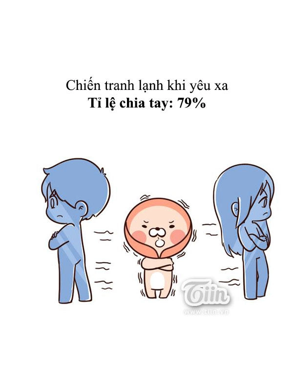 Giải Mã Tình Yêu Chapter 156 - 6