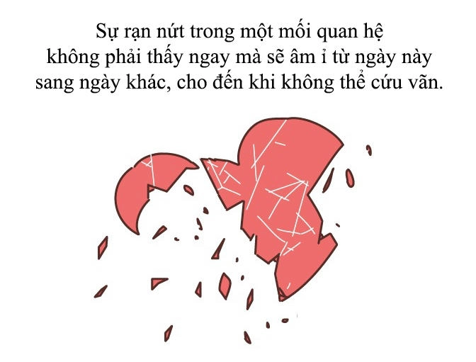 Giải Mã Tình Yêu Chapter 193 - 33