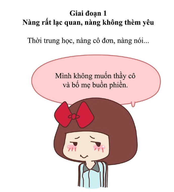 Giải Mã Tình Yêu Chapter 195 - 1