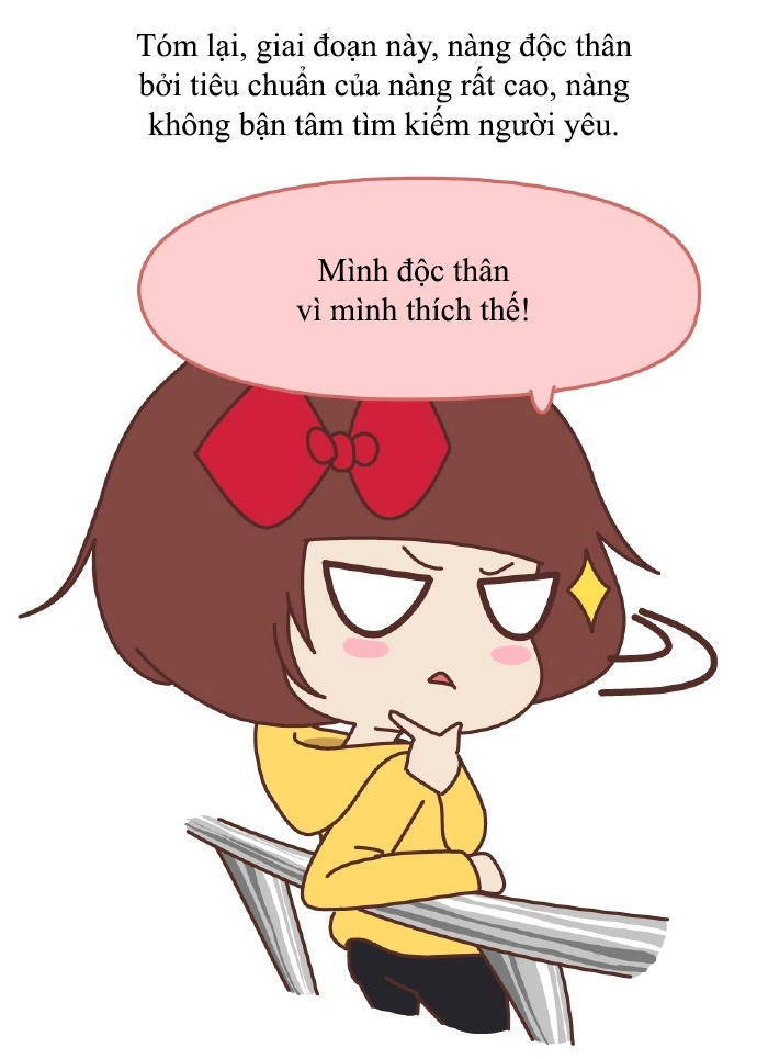 Giải Mã Tình Yêu Chapter 195 - 5