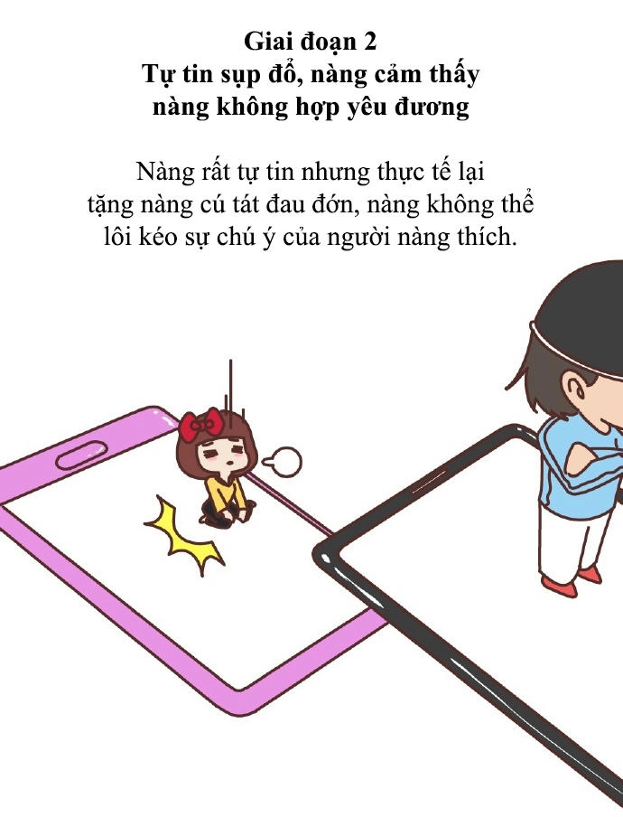 Giải Mã Tình Yêu Chapter 195 - 6