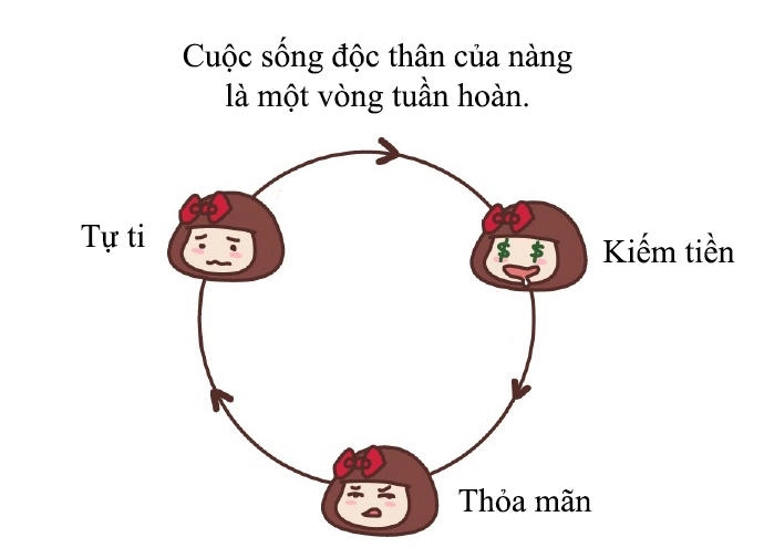 Giải Mã Tình Yêu Chapter 195 - 18