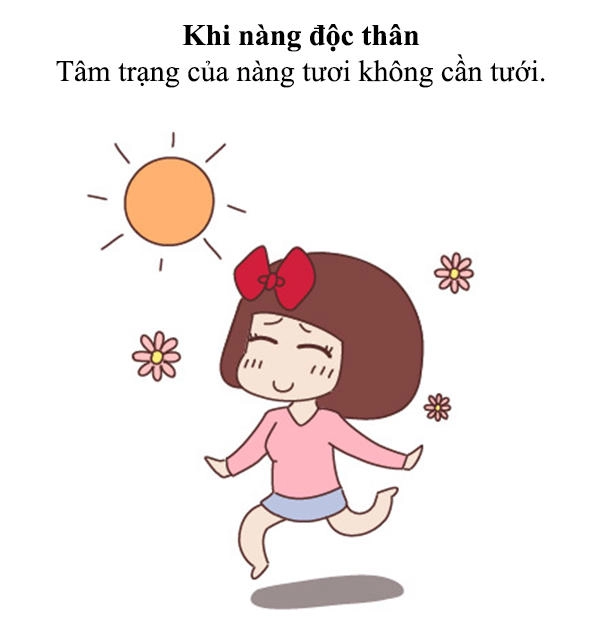 Giải Mã Tình Yêu Chapter 205 - 3