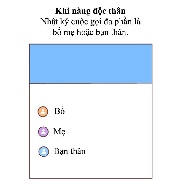 Giải Mã Tình Yêu Chapter 205 - 12