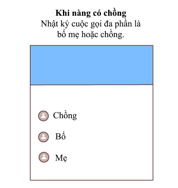 Giải Mã Tình Yêu Chapter 205 - 13