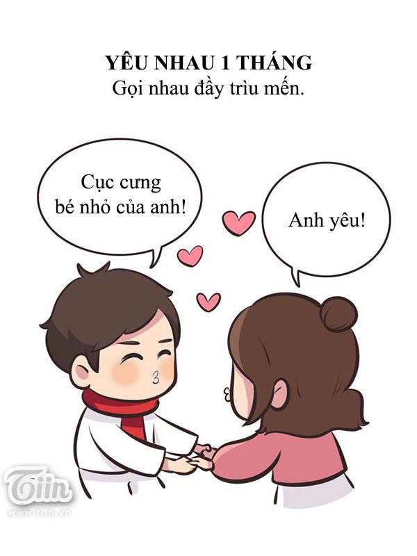 Giải Mã Tình Yêu Chapter 215 - 1