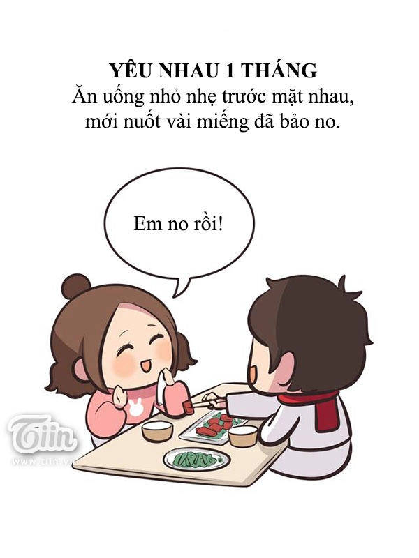 Giải Mã Tình Yêu Chapter 215 - 5