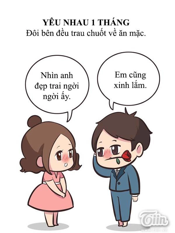 Giải Mã Tình Yêu Chapter 215 - 7