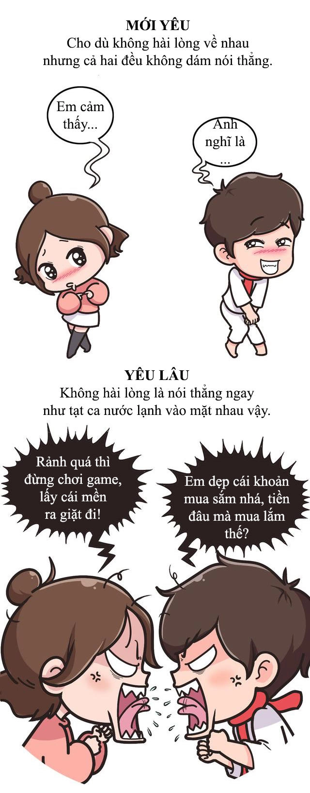 Giải Mã Tình Yêu Chapter 245 - 3