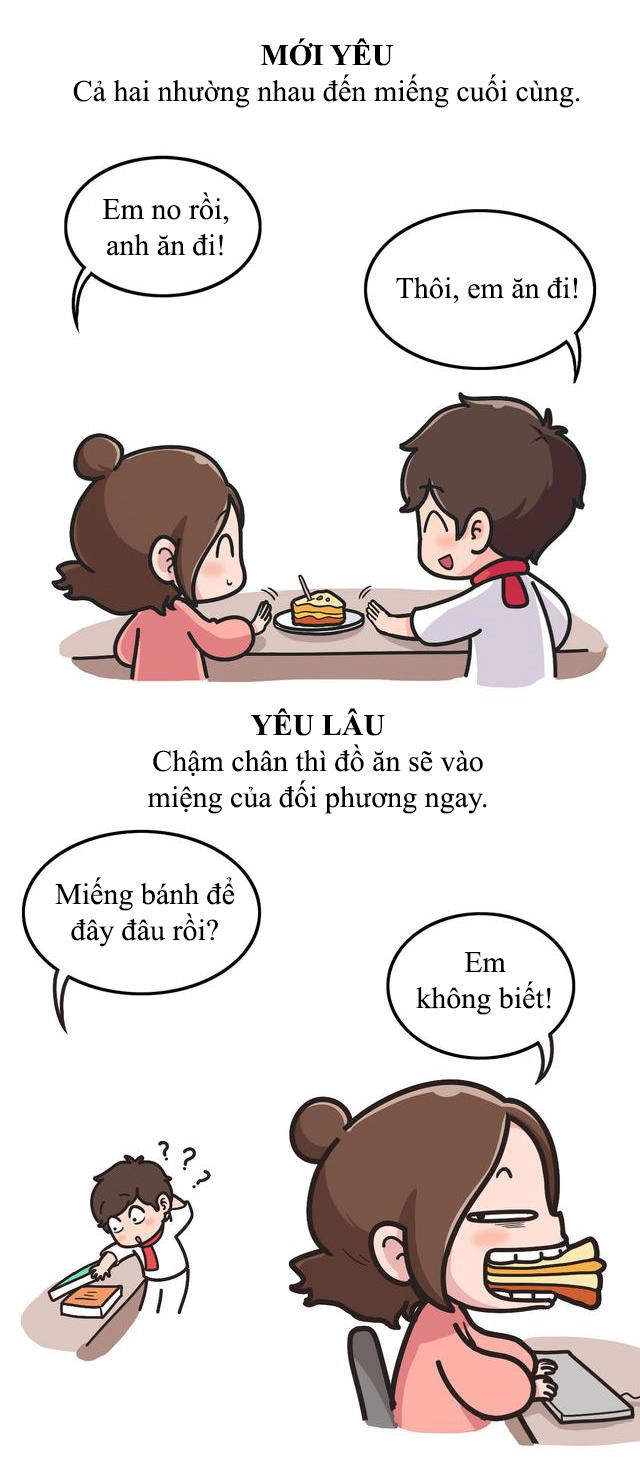 Giải Mã Tình Yêu Chapter 245 - 6