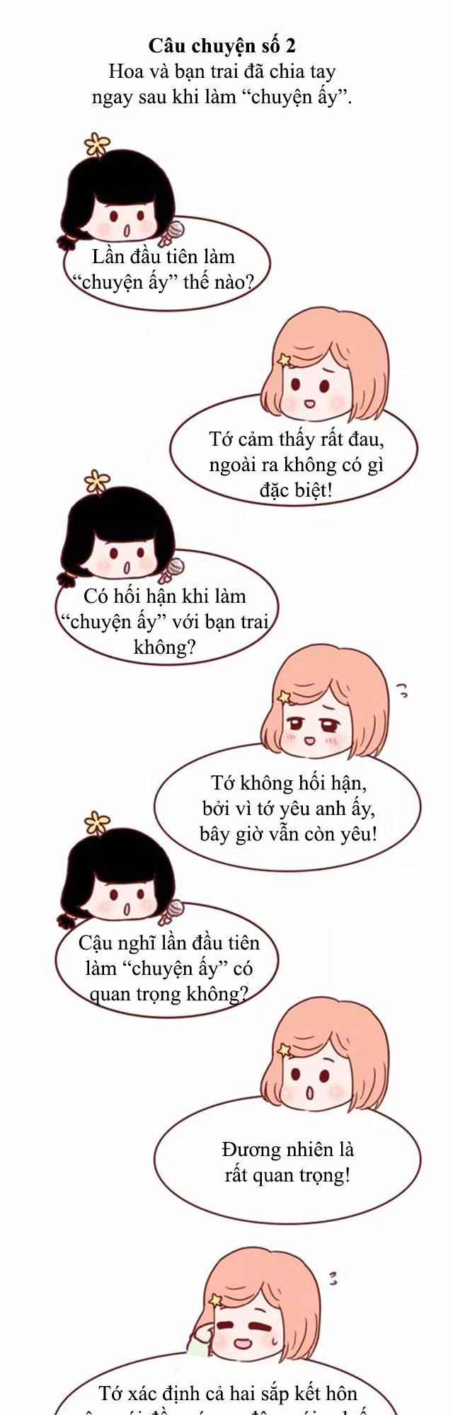 Giải Mã Tình Yêu Chapter 249 - 3