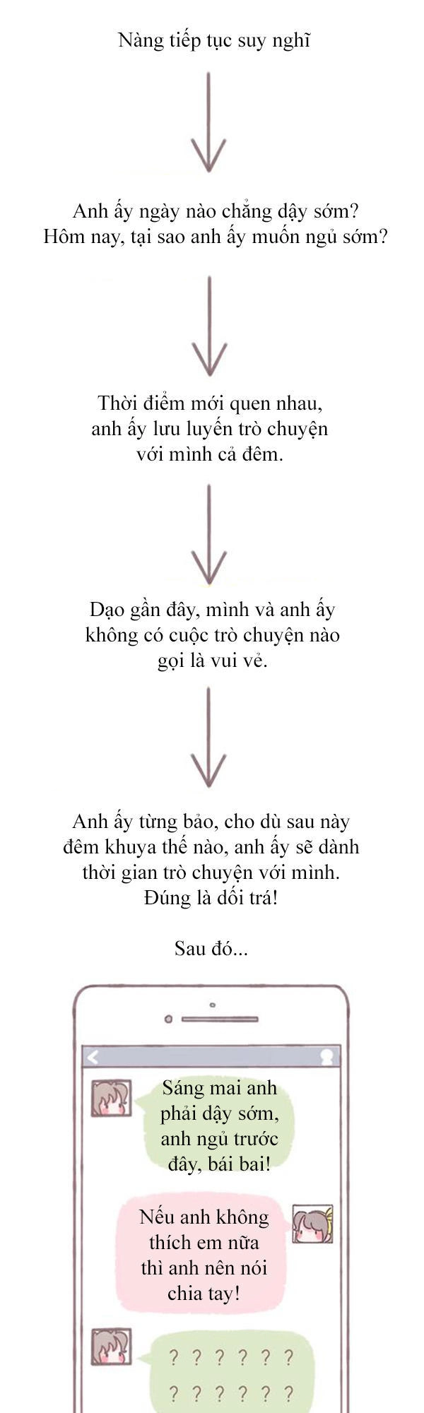 Giải Mã Tình Yêu Chapter 262 - 2