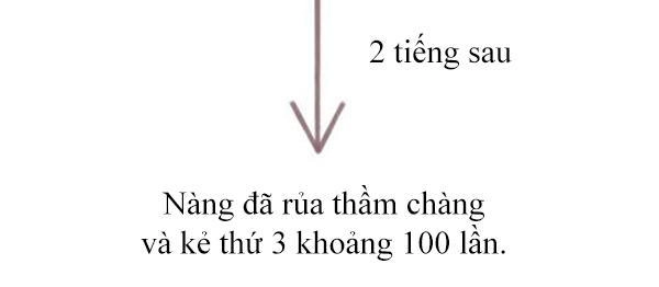 Giải Mã Tình Yêu Chapter 262 - 5