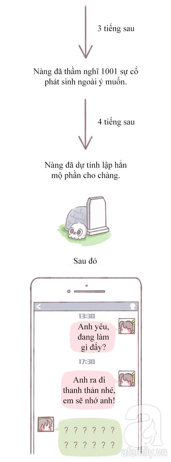 Giải Mã Tình Yêu Chapter 262 - 6