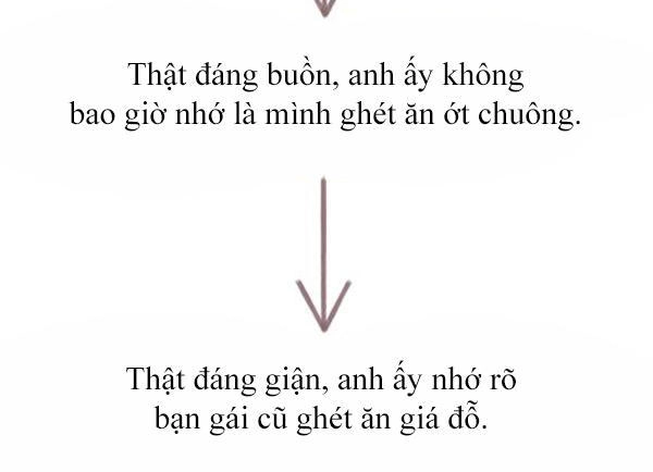 Giải Mã Tình Yêu Chapter 262 - 8