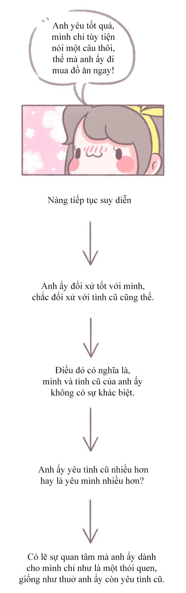 Giải Mã Tình Yêu Chapter 262 - 11