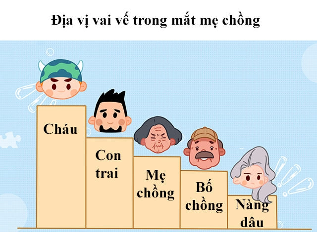 Giải Mã Tình Yêu Chapter 274 - 29