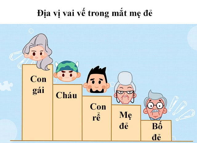 Giải Mã Tình Yêu Chapter 274 - 30