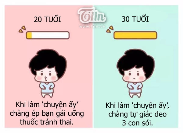 Giải Mã Tình Yêu Chapter 280 - 1