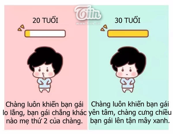 Giải Mã Tình Yêu Chapter 280 - 2