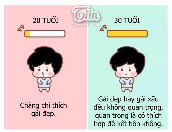 Giải Mã Tình Yêu Chapter 280 - 4