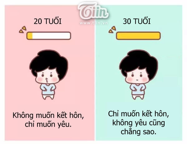 Giải Mã Tình Yêu Chapter 280 - 5