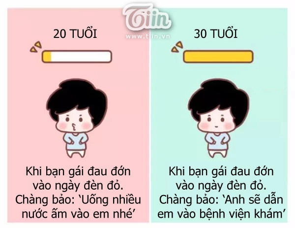 Giải Mã Tình Yêu Chapter 280 - 6