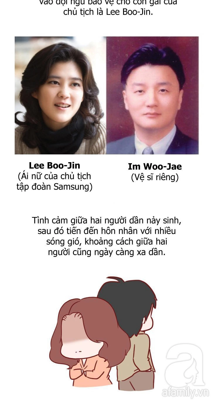 Giải Mã Tình Yêu Chapter 282 - 5