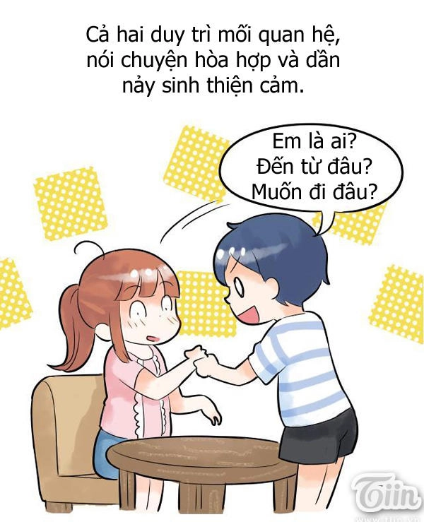 Giải Mã Tình Yêu Chapter 284 - 3