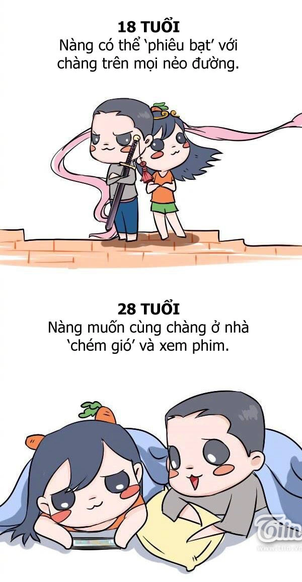 Giải Mã Tình Yêu Chapter 286 - 1