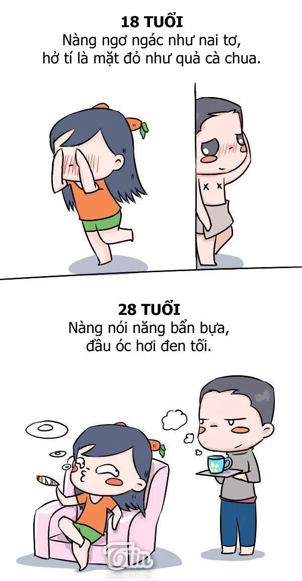 Giải Mã Tình Yêu Chapter 286 - 2