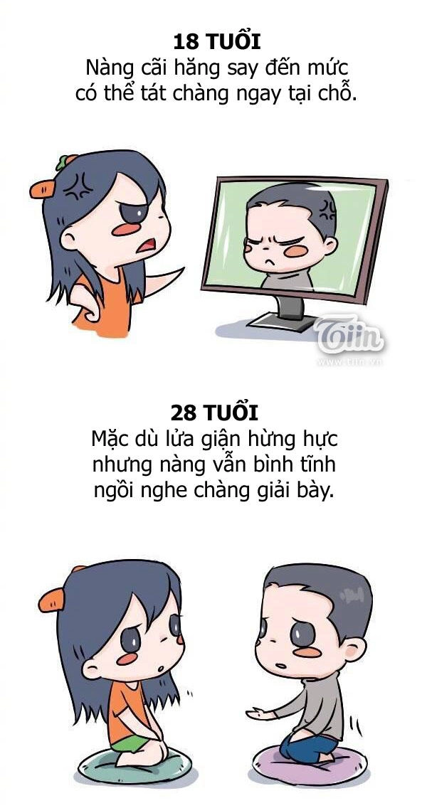 Giải Mã Tình Yêu Chapter 286 - 4