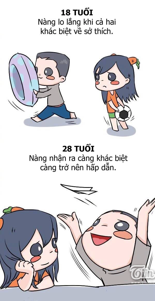 Giải Mã Tình Yêu Chapter 286 - 5