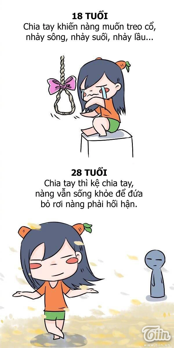 Giải Mã Tình Yêu Chapter 286 - 7