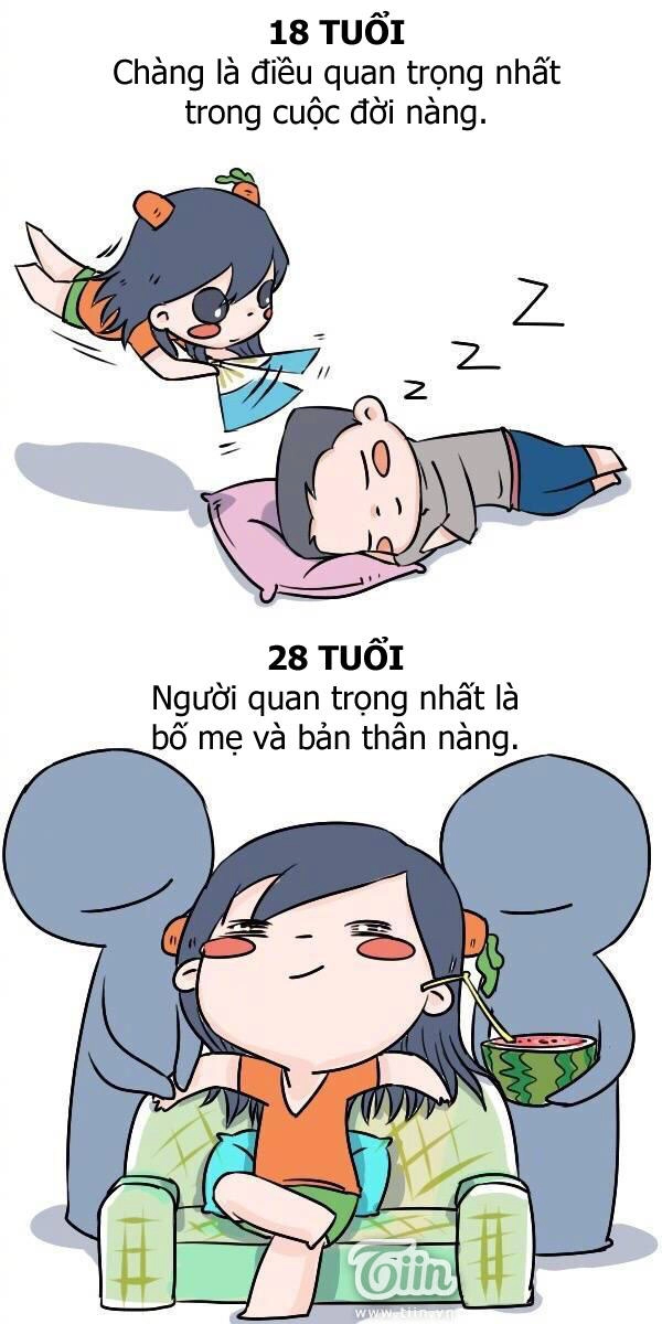 Giải Mã Tình Yêu Chapter 286 - 8