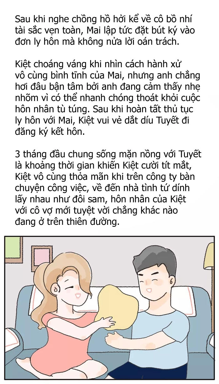 Giải Mã Tình Yêu Chapter 288 - 5
