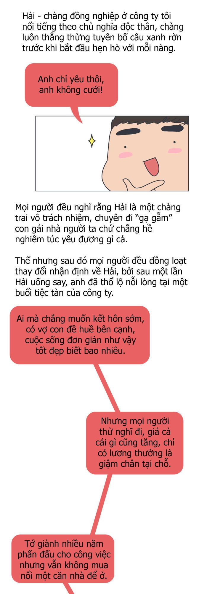 Giải Mã Tình Yêu Chapter 315 - 1