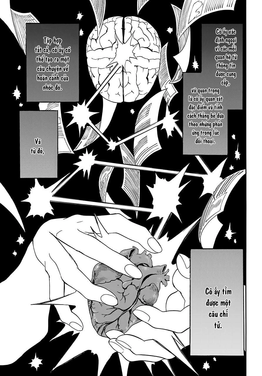 Innocent Devil Chapter 12 - 13