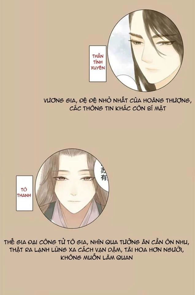 Vương Gia Bá Đạo Và Bác Sĩ Xinh Đẹp Chapter 5 - 19