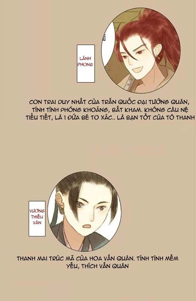 Vương Gia Bá Đạo Và Bác Sĩ Xinh Đẹp Chapter 5 - 20