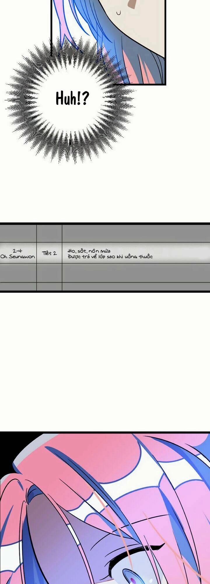 Sự Lãng Mạn Còn Tồn Tại Chapter 4 - 41