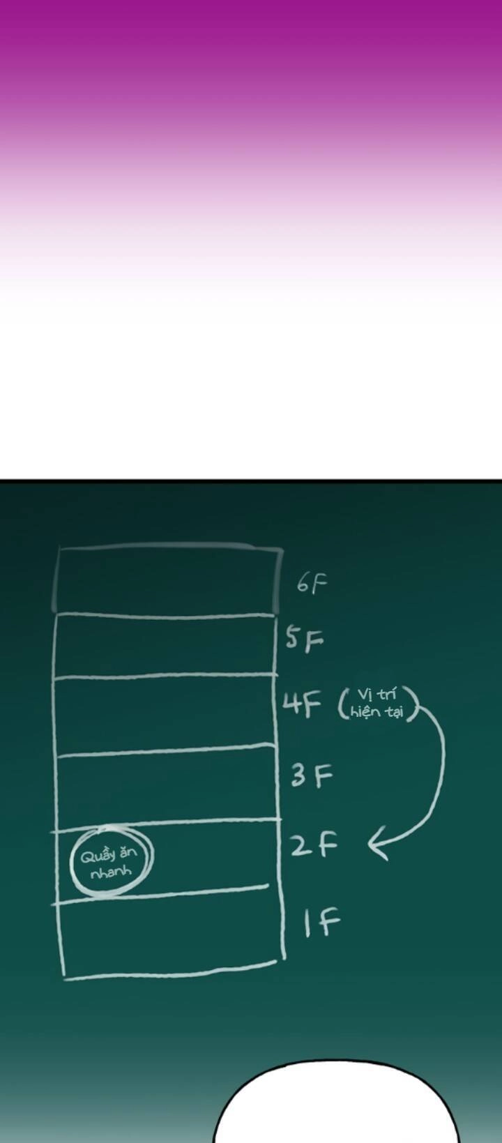 Sự Lãng Mạn Còn Tồn Tại Chapter 10 - 55