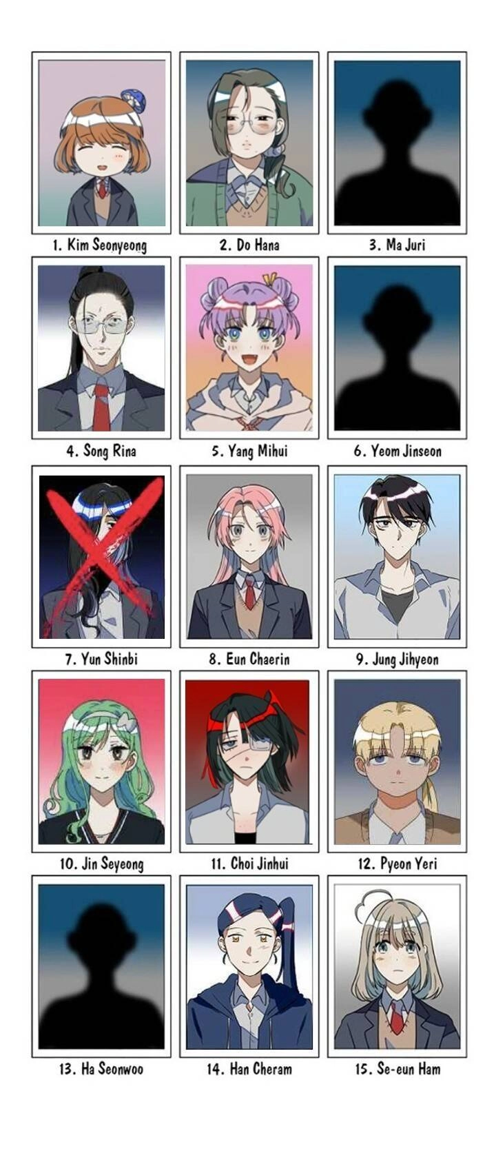 Sự Lãng Mạn Còn Tồn Tại Chapter 36 - 86