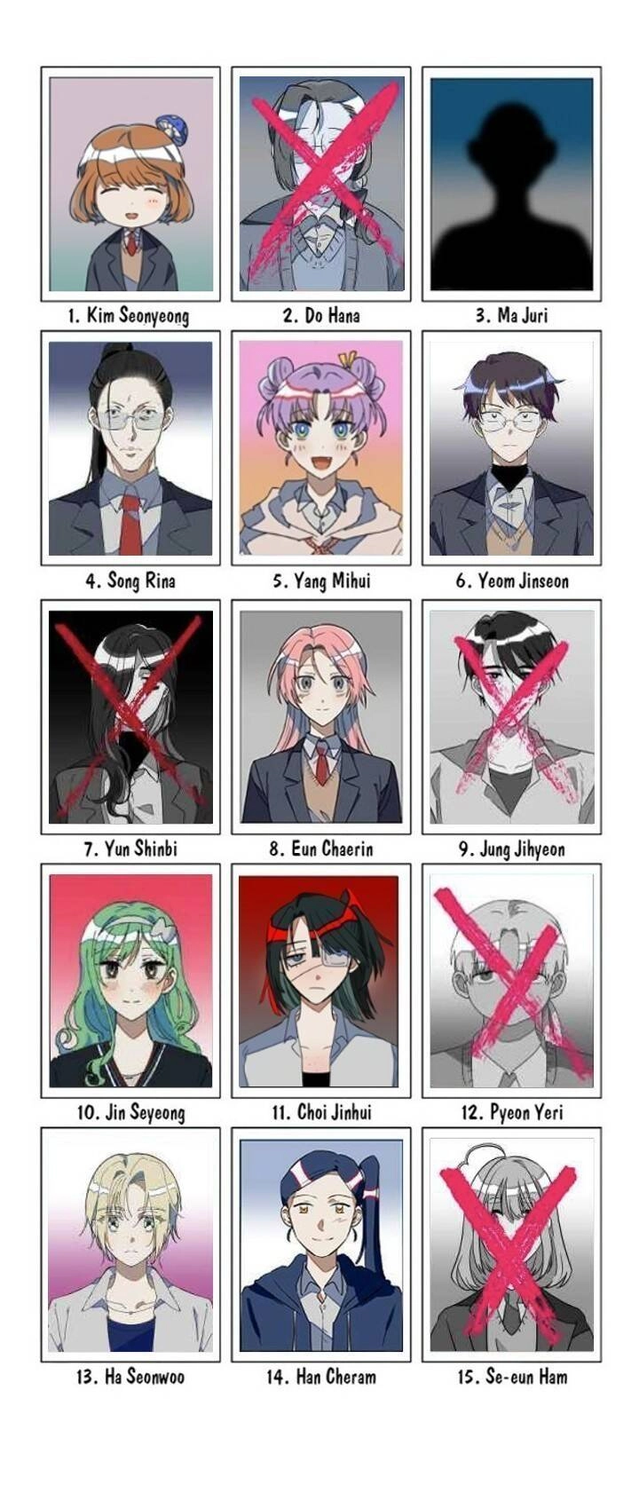 Sự Lãng Mạn Còn Tồn Tại Chapter 41 - 97