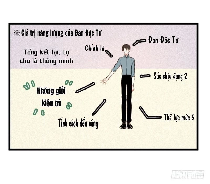 Vết Cắn Và Khế Ước Chapter 14 - 14