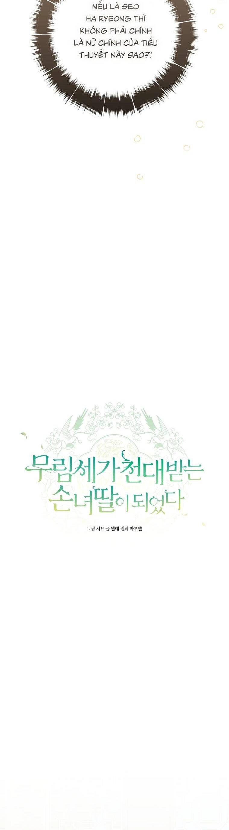 Trở Thành Cô Cháu Gái Bị Khinh Miệt Của Gia Tộc Võ Lâm. Chapter 42 - 12