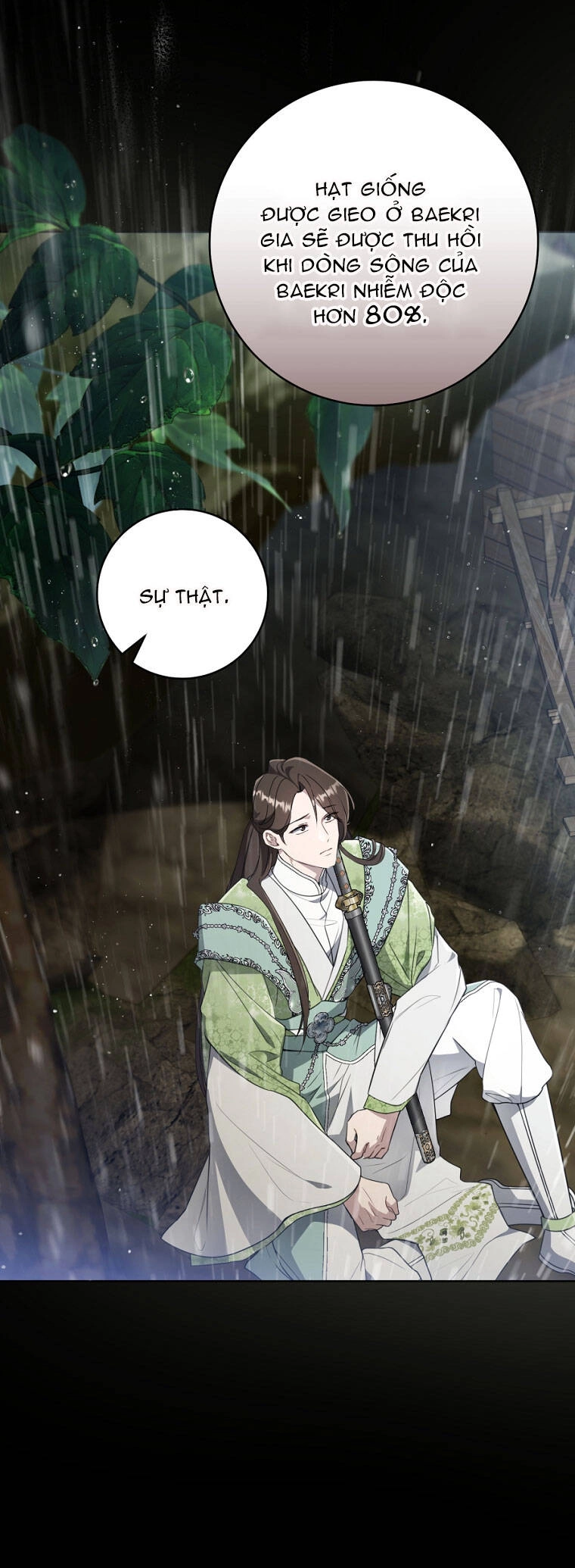 Trở Thành Cô Cháu Gái Bị Khinh Miệt Của Gia Tộc Võ Lâm. Chapter 55.2 - 1